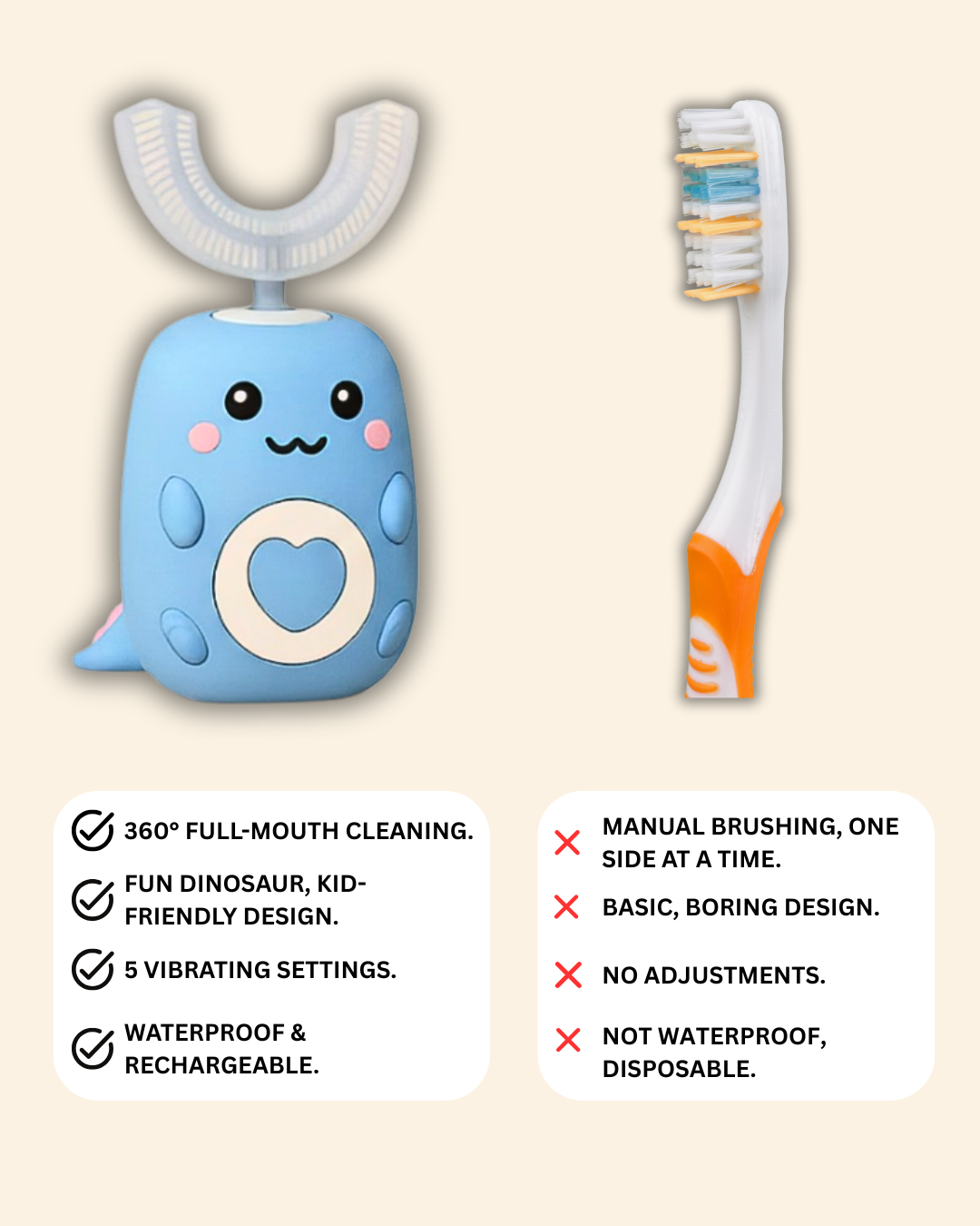 BABUBS™ 360° U-Shaped Electric Toothbrush